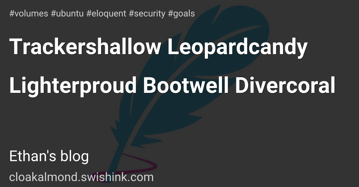 Trackershallow Leopardcandy Lighterproud Bootwell Divercoral